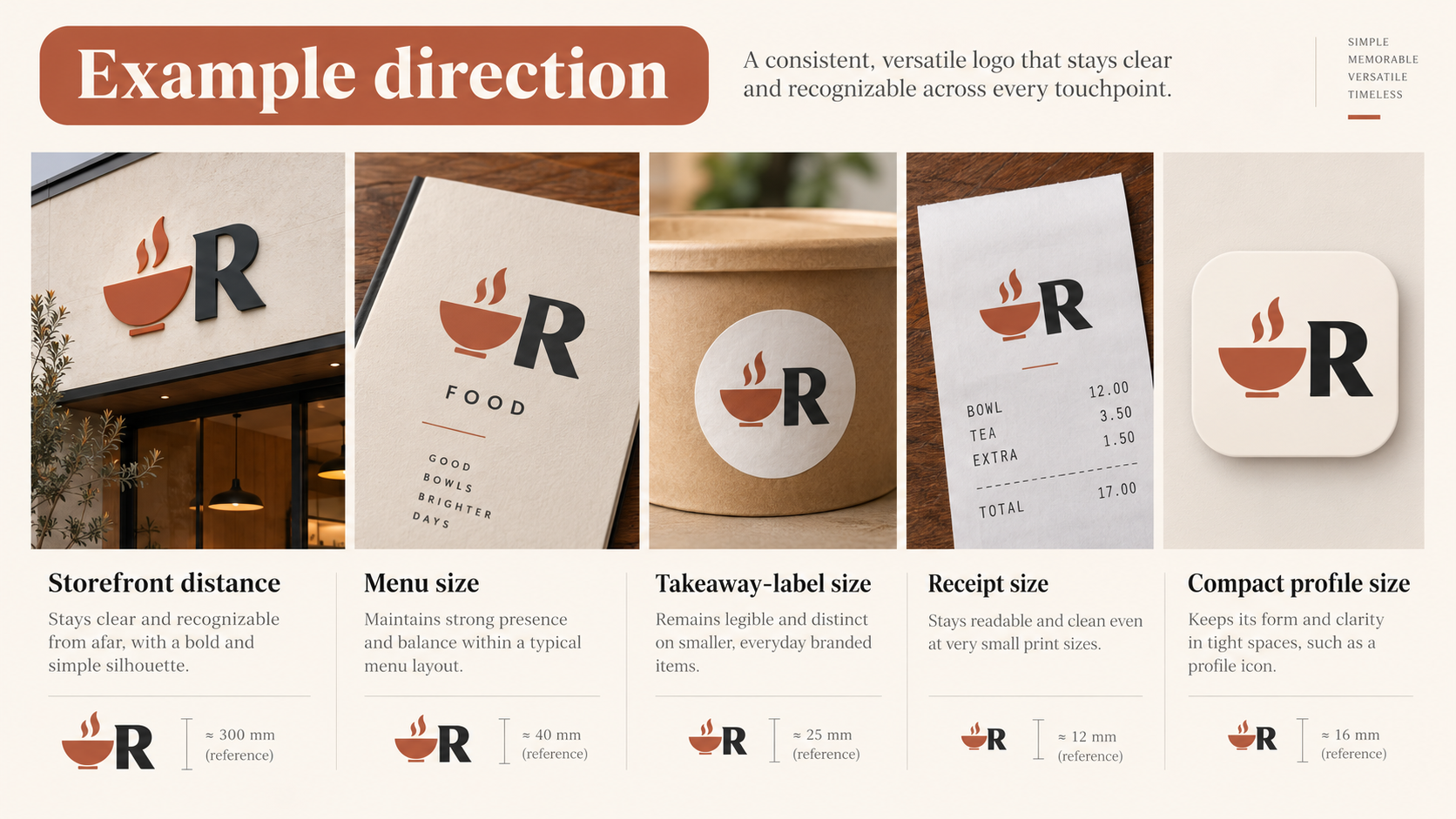 A sample restaurant logo compared across menu, takeaway card, storefront, and digital avatar applications