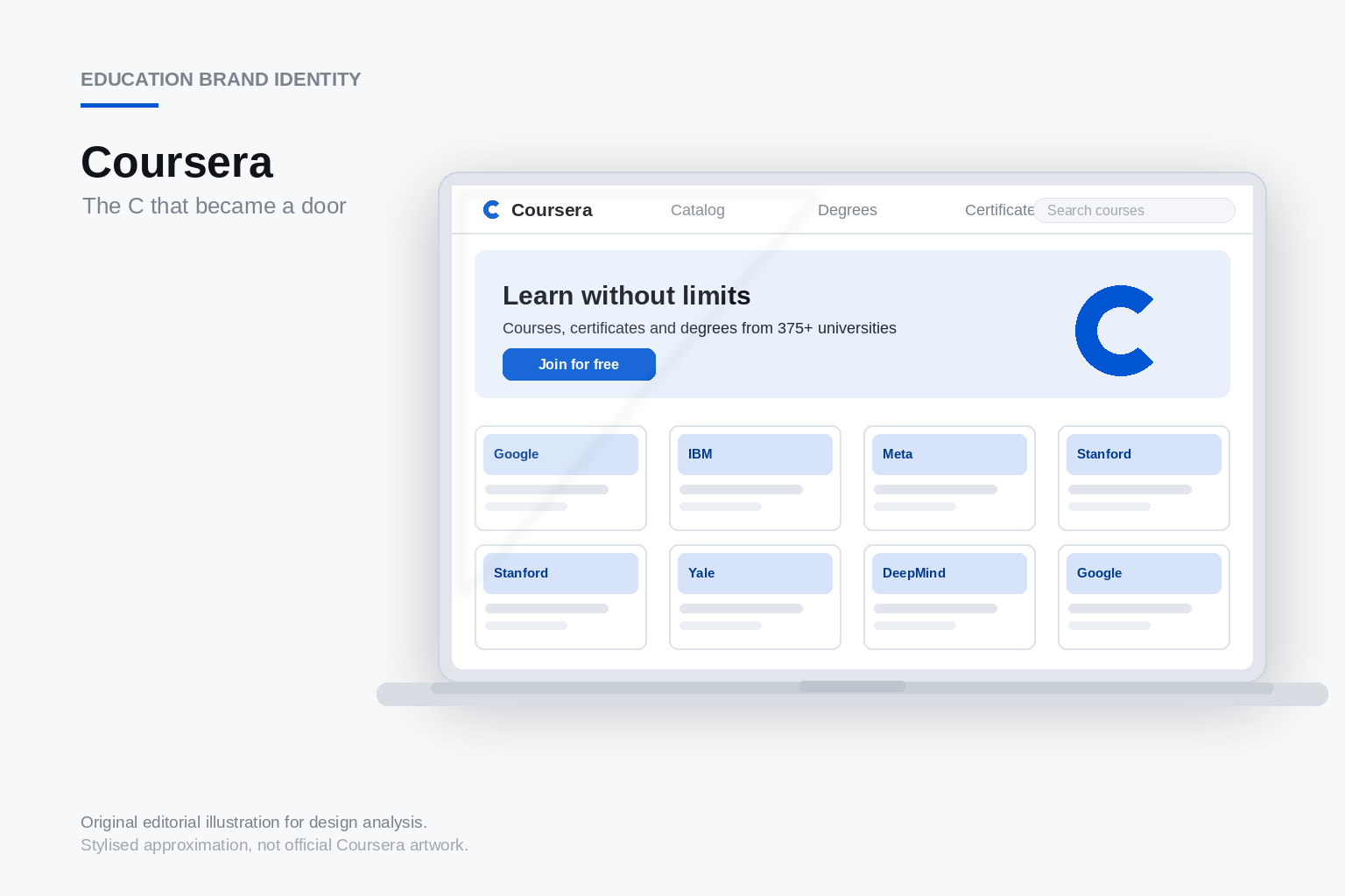 Coursera website homepage displayed on a laptop screen showing the blue Coursera C symbol and wordmark on a clean white background