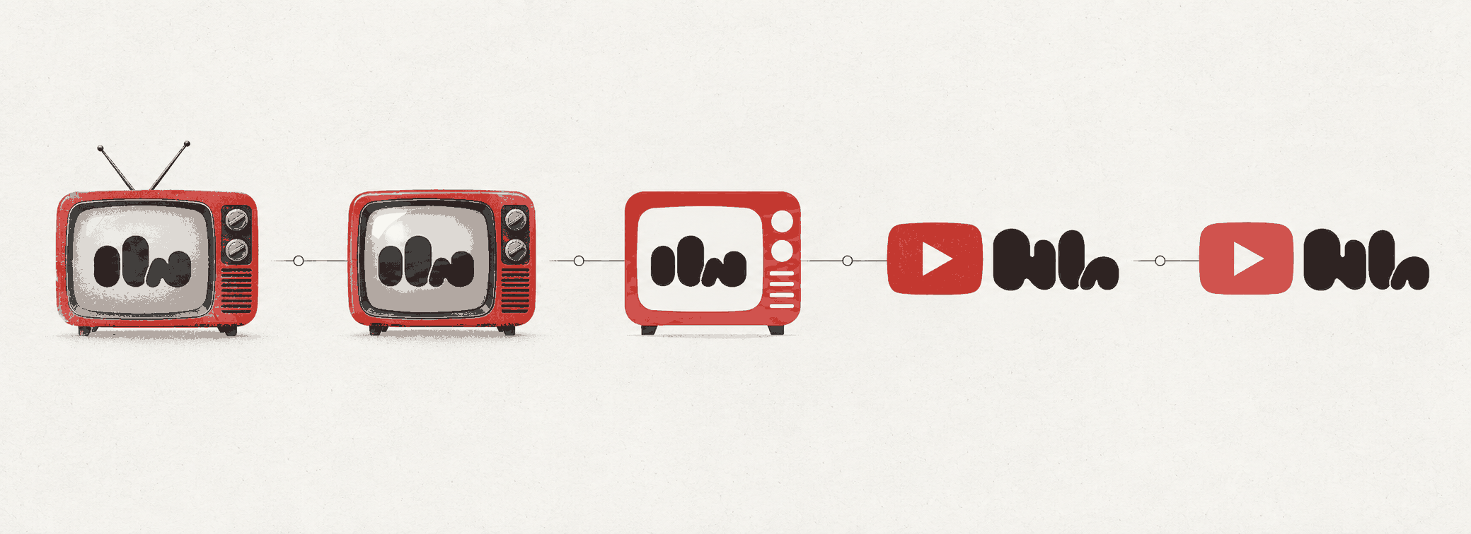Original editorial timeline illustrating YouTube identity evolution from the 2005 tube-in-a-tube to the modern play button