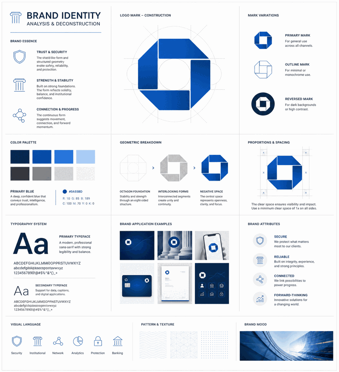 Professional logo design analysis illustration featuring Chase Bank brand identity with blue octagon symbol, banking trust motifs, modern minimalist design elements, and financial services branding
