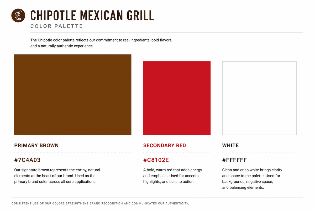 Chipotle brand color palette with brown, red, and white specifications