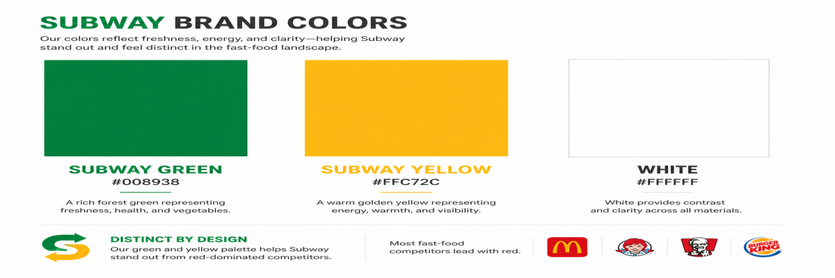 Subway brand color palette with green and yellow specifications