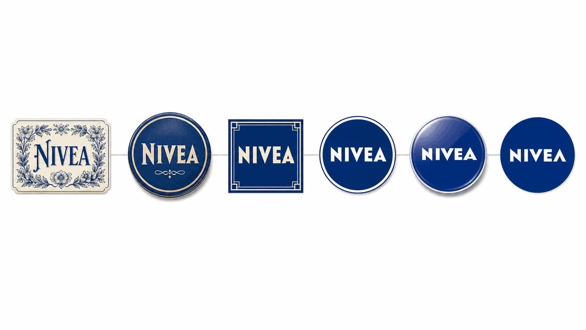 Evolution of Nivea logo design from 1911 botanical design to modern blue circle
