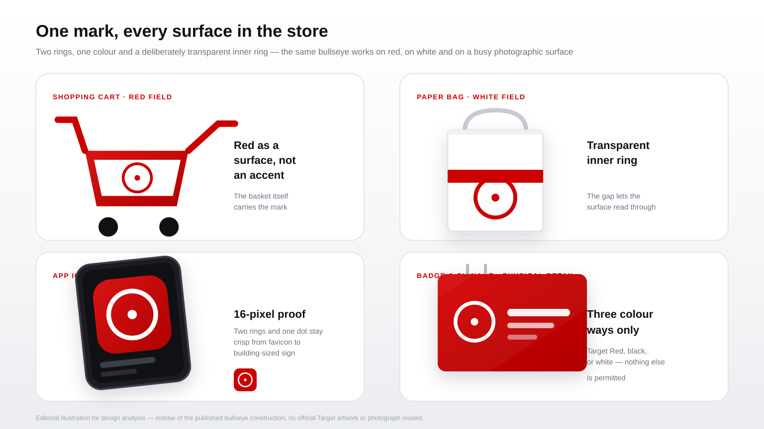 Target red bullseye applied to a shopping cart, white shopping bag, smartphone app icon, and store signage in red and white