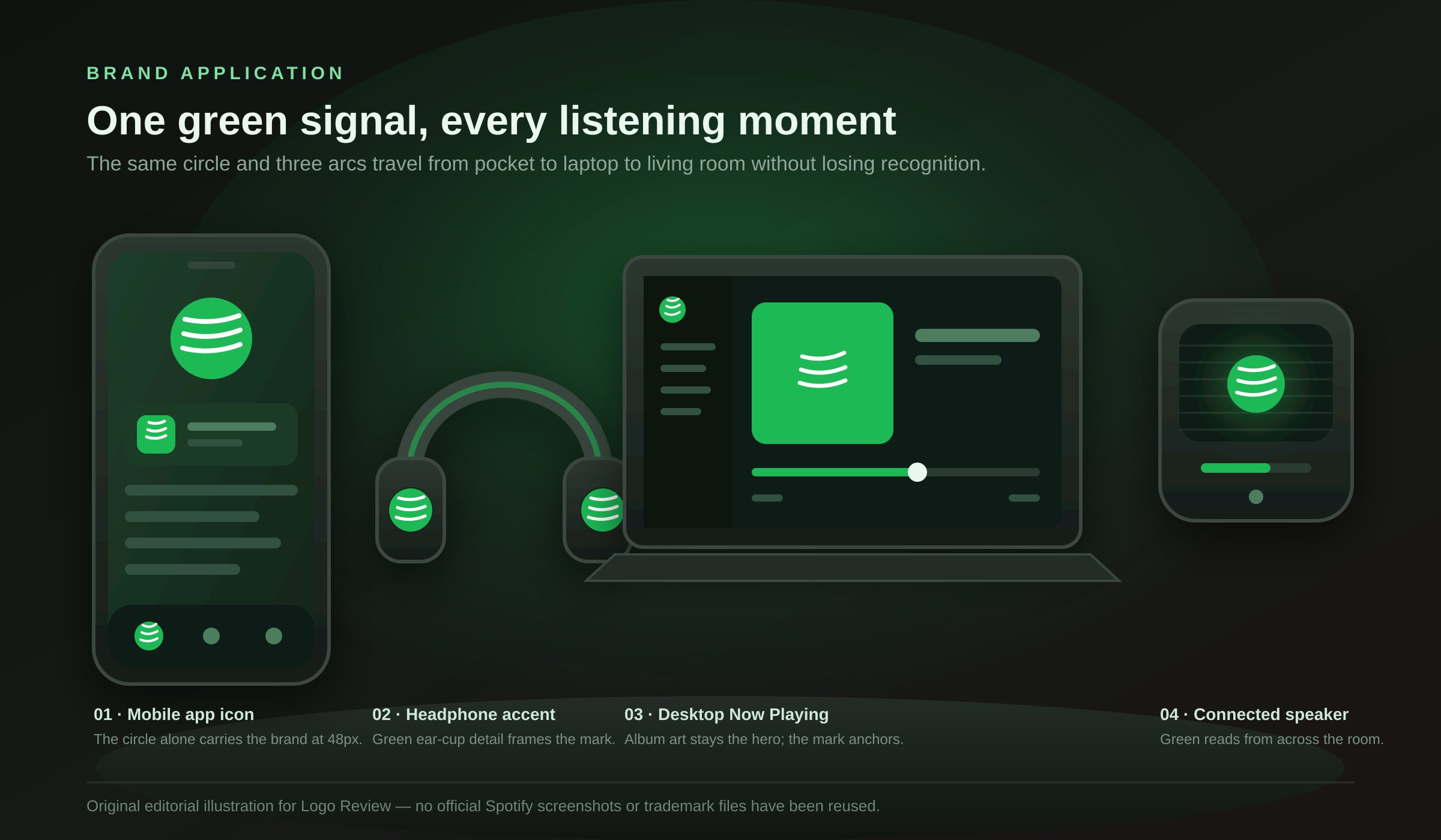 Spotify green brand identity applied across a smartphone app, wireless headphones, laptop Now Playing interface, and smart speaker on a dark surface