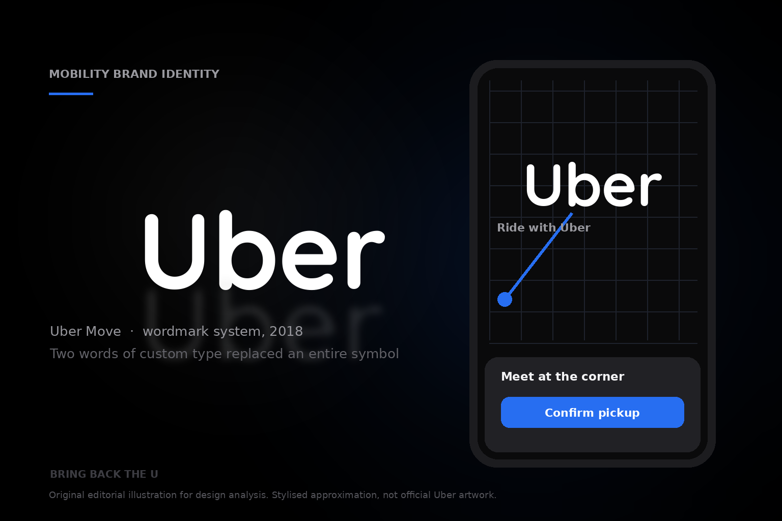 Uber logo